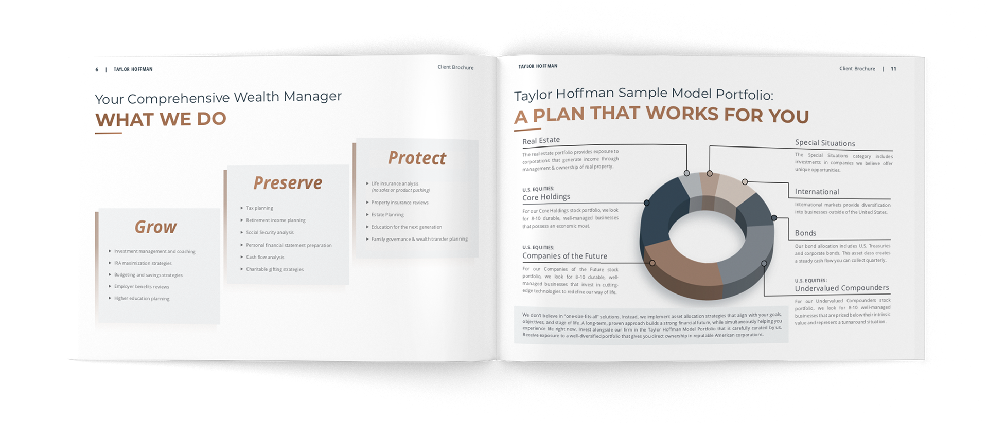 Marketing Brochure: Taylor Hoffman (interior)