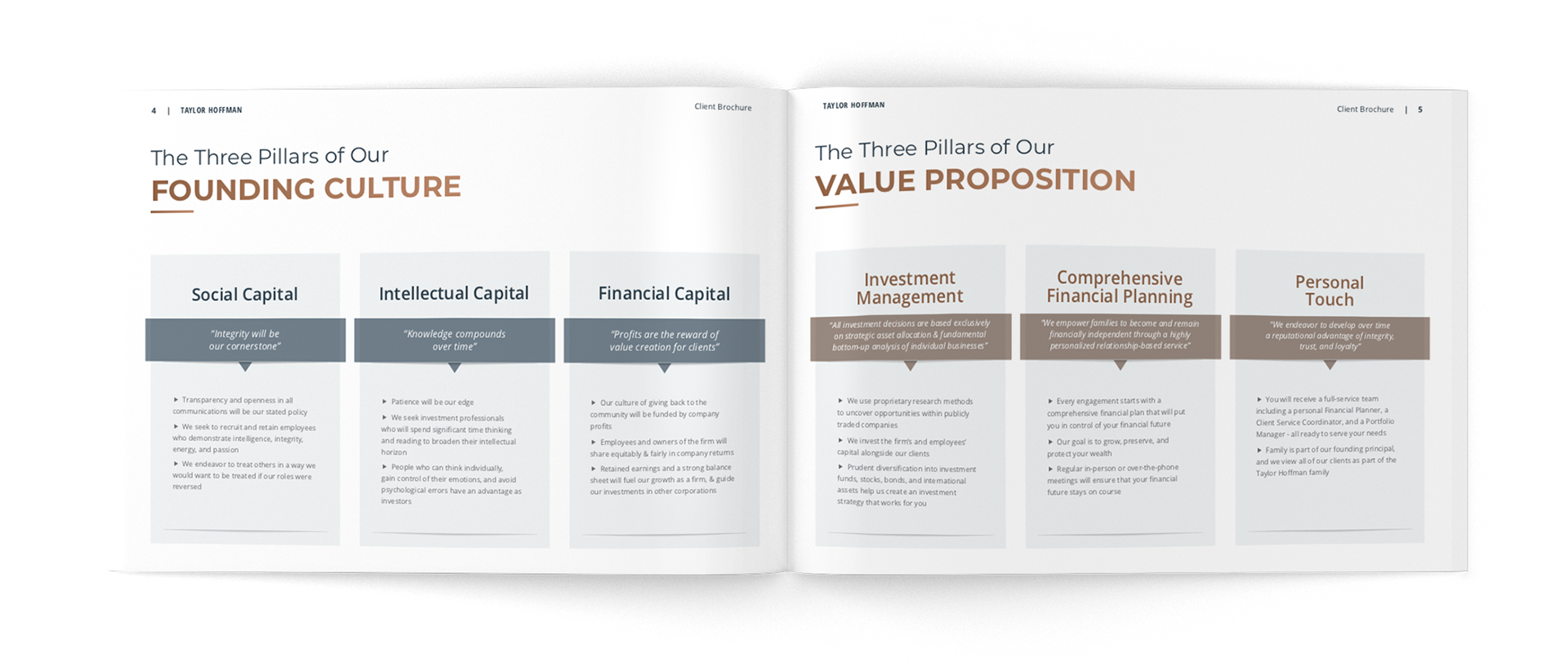 Marketing Brochure: Taylor Hoffman (interior)