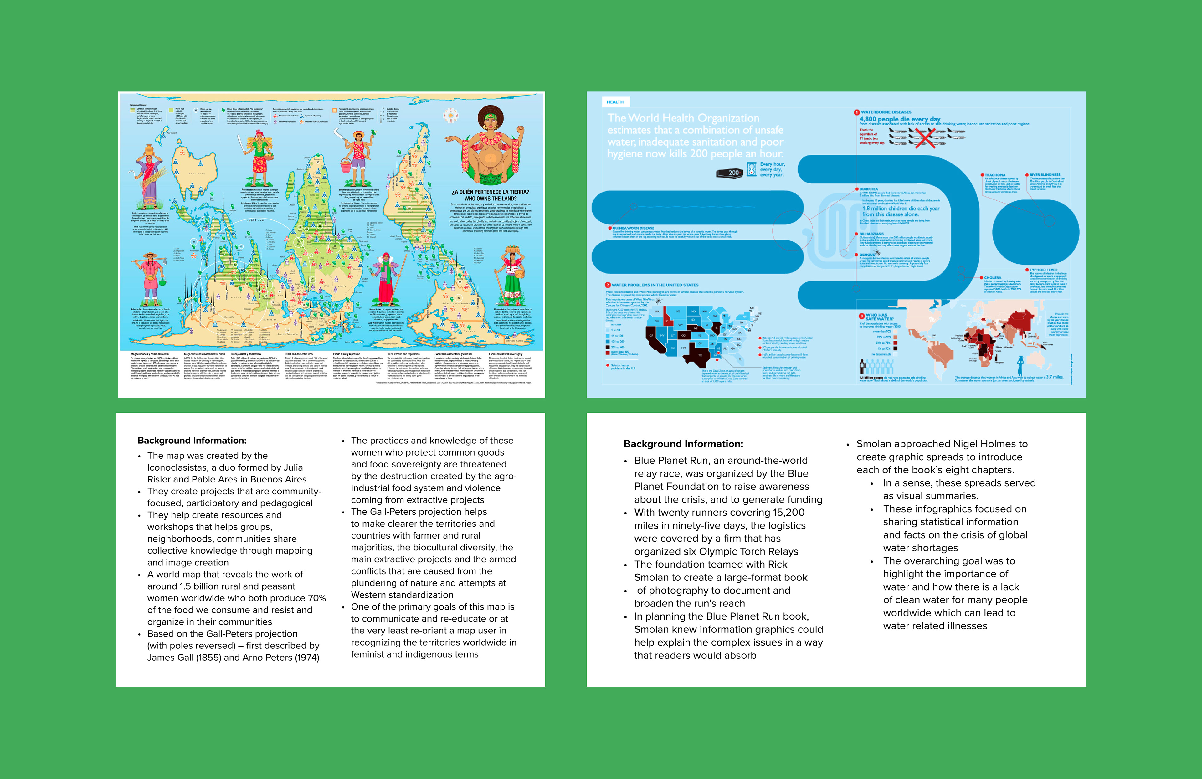 Information Design Sources Research