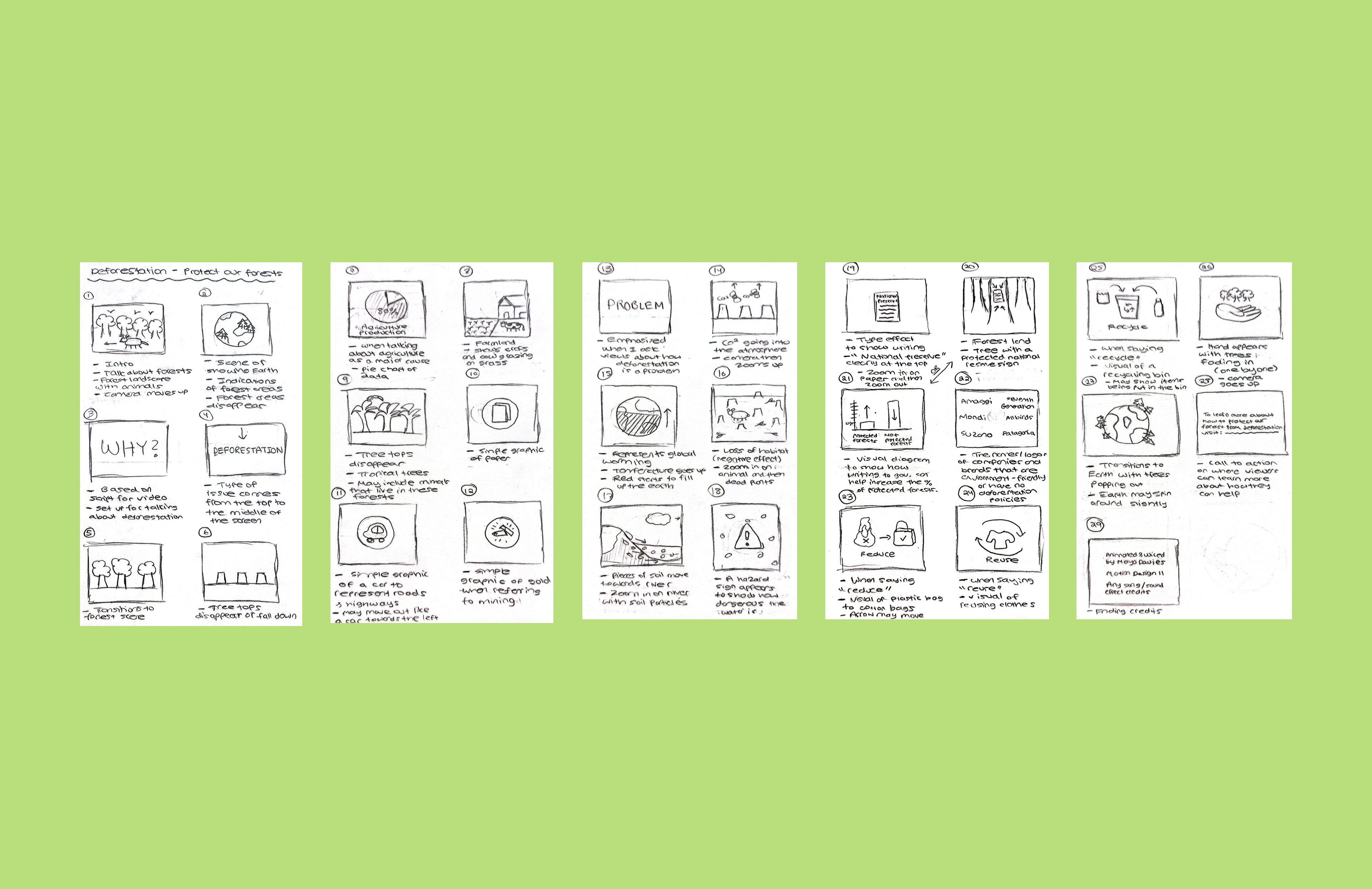 Scamping (Thumbnail Storyboards)