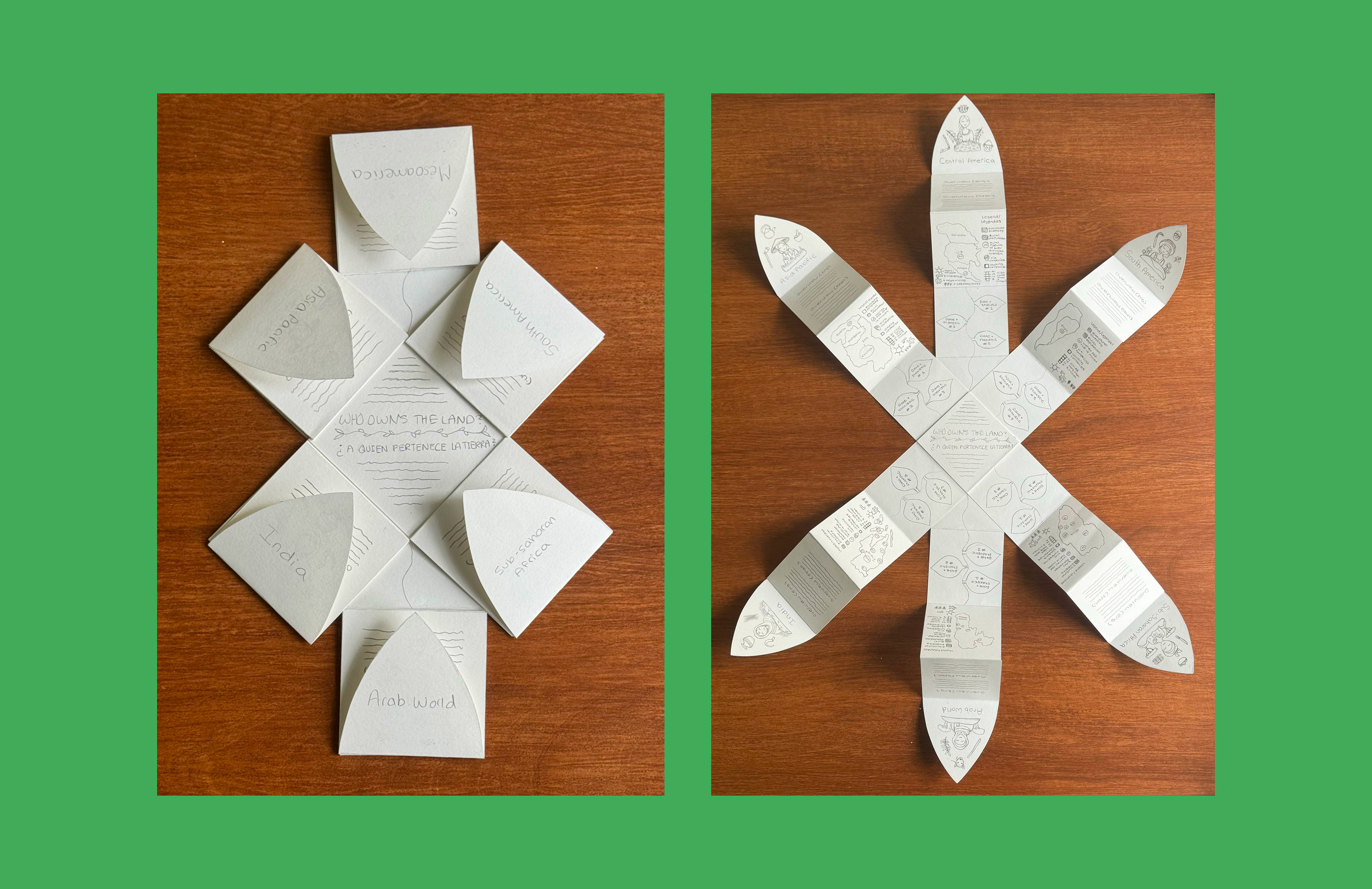 Physical Prototype