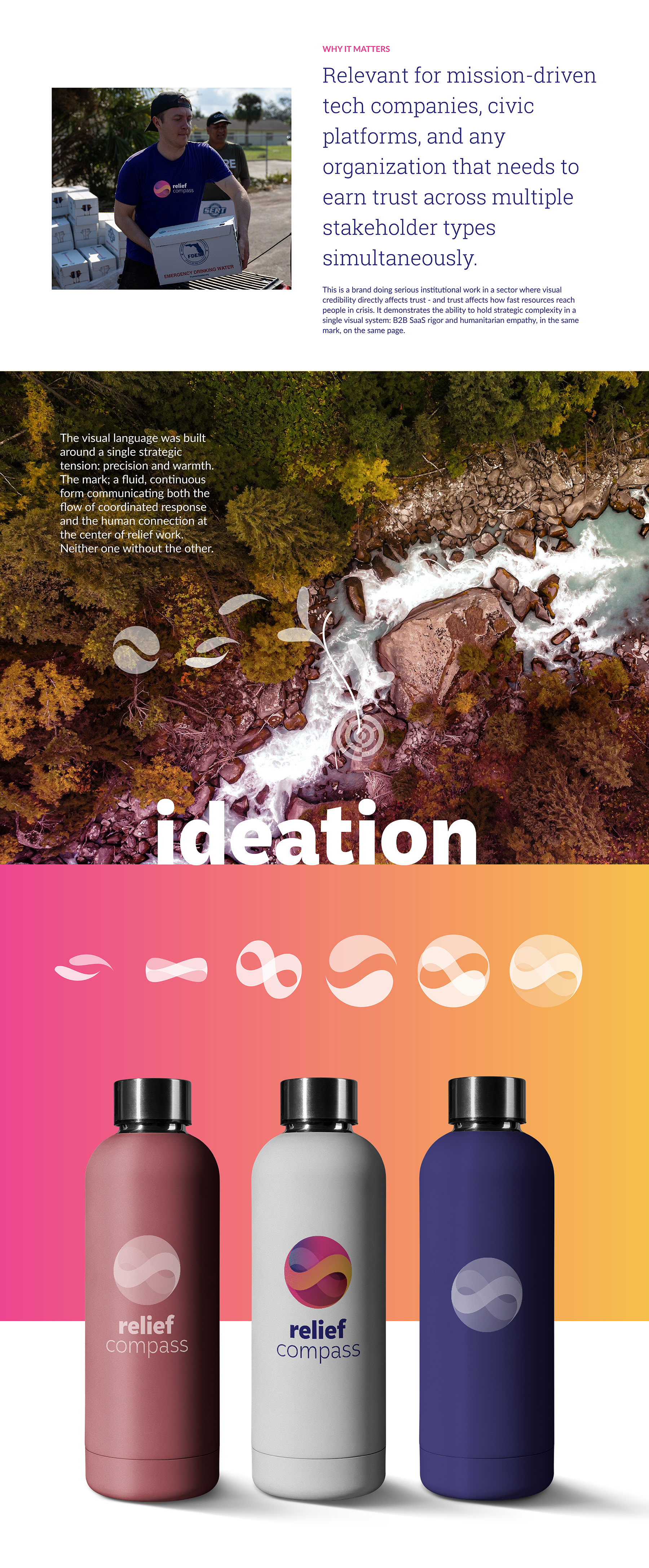 Relief Compass ideation page showing a relief worker carrying a supply box, an aerial photo of coastline and forest with a stylized infinity mark overlaid, and three reusable water bottle mockups in maroon, white, and navy printed with the Relief Compass logo and wordmark.