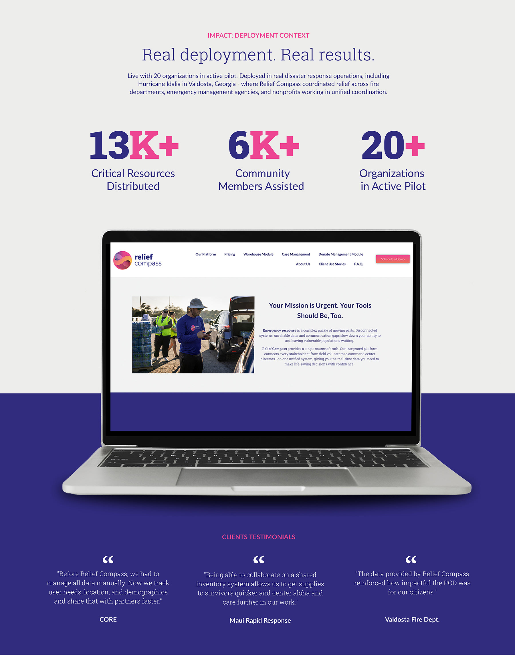 Relief Compass impact statistics page showing figures for critical resources distributed, community members assisted, and organizations in active pilot, above a laptop mockup of the Relief Compass platform homepage and three client testimonial quotes from CORE, Maui Rapid Response, and the Valdosta Fire Department.