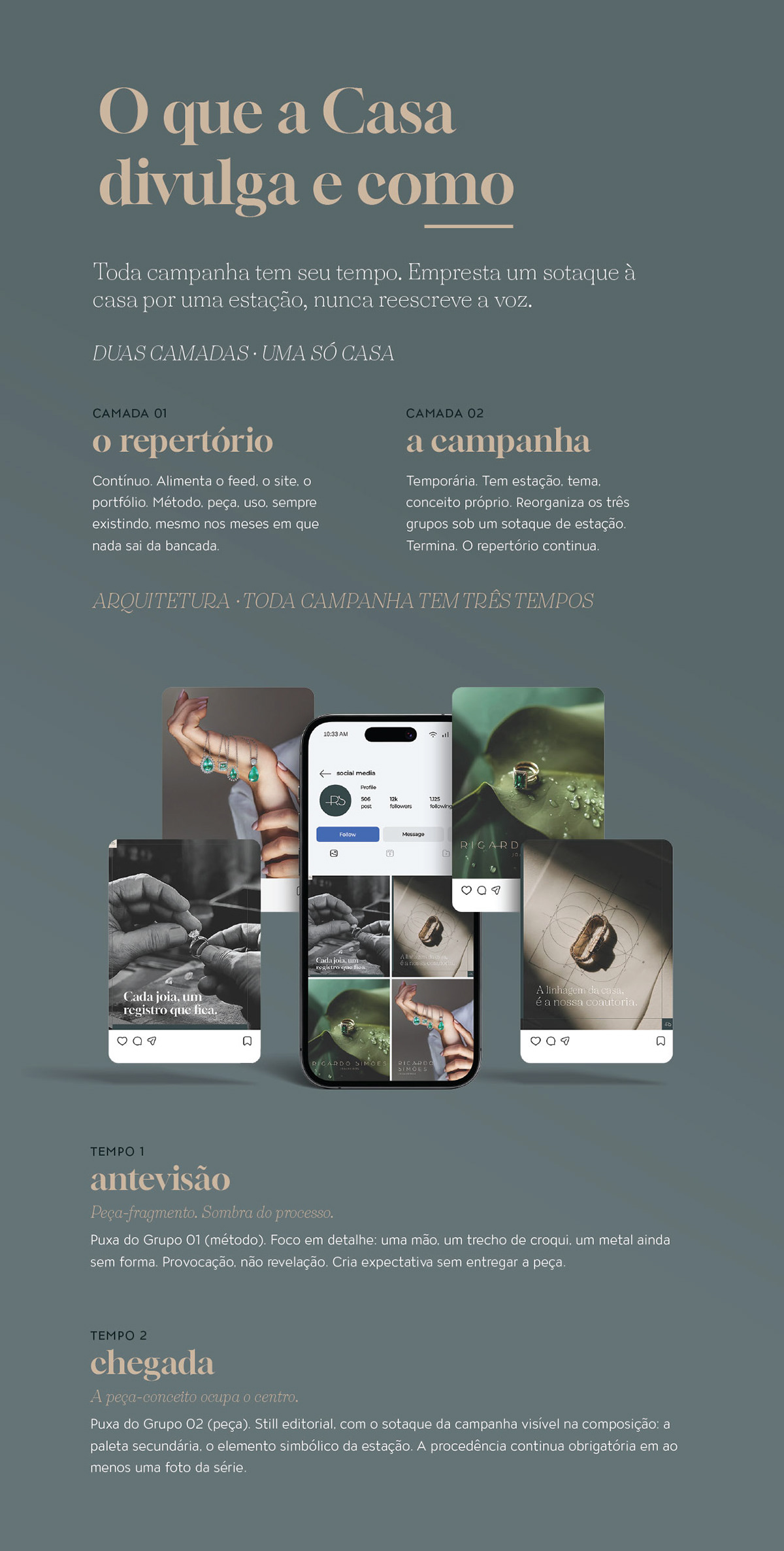 Campaign architecture and social media mockups for the brand’s two content layers.