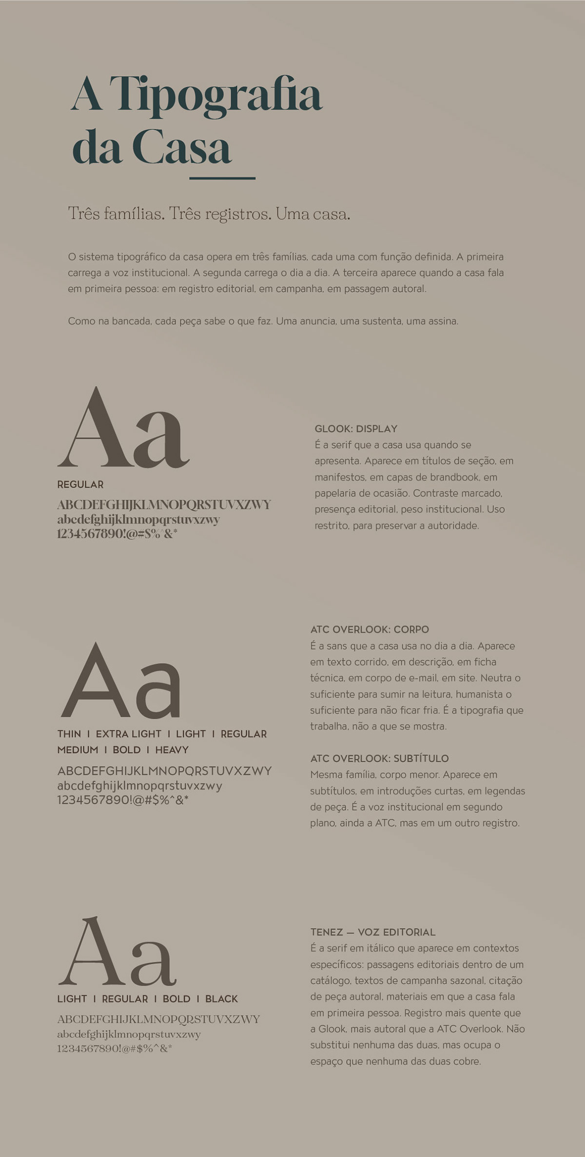Typographic system specimens: Glook, ATC Overlook, and Tenez type families