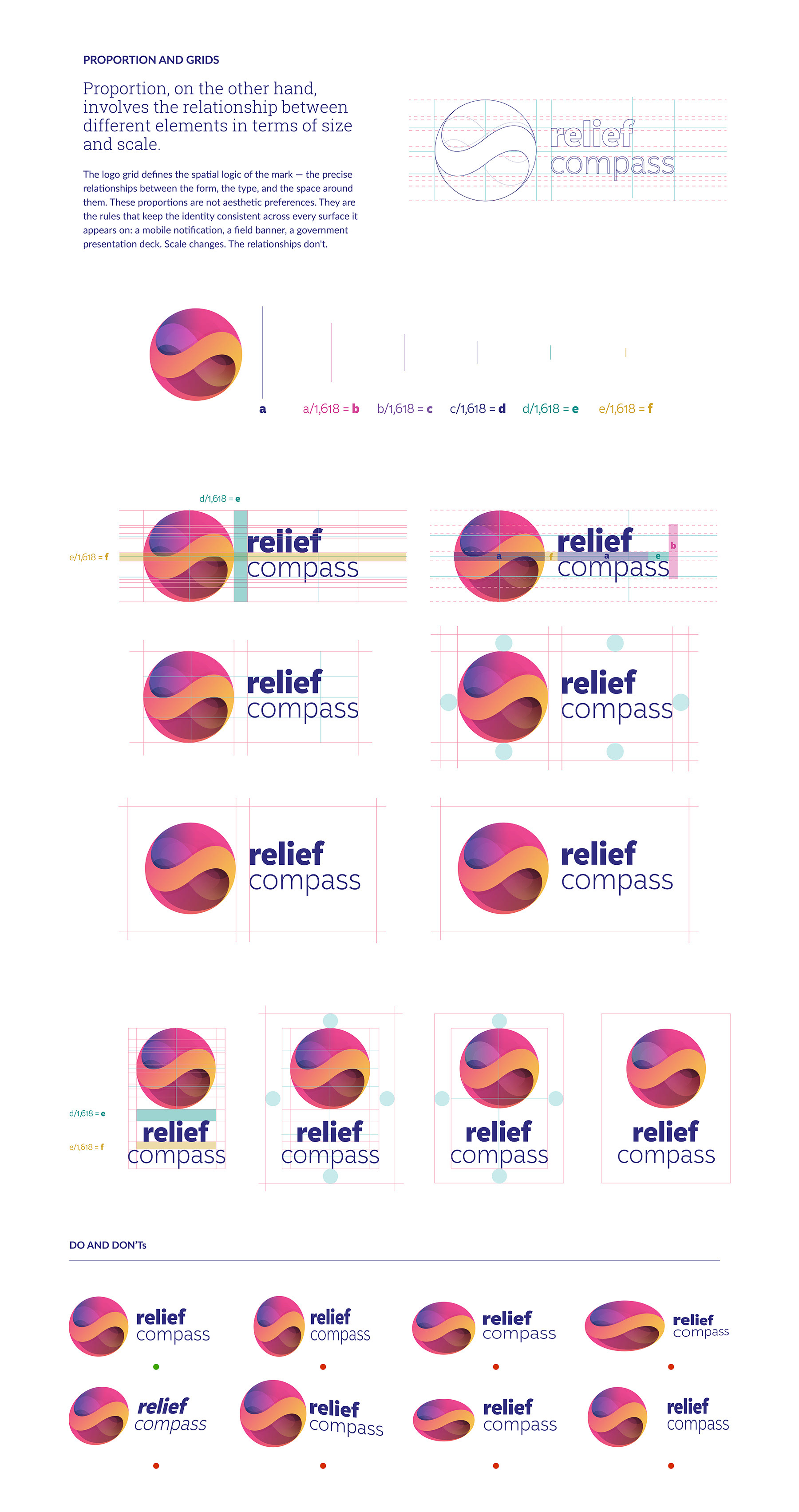 Relief Compass logo construction page showing the golden-ratio grid system behind the infinity mark and wordmark, multiple lockup variations with spacing guides, and a row of correct and incorrect logo usage examples for the do's and don'ts section.