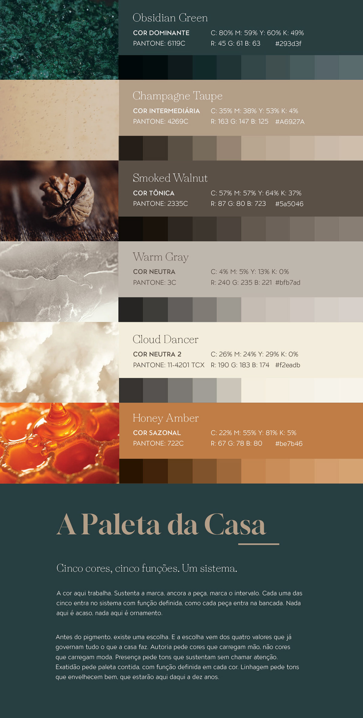 Brand color palette: Obsidian Green, Champagne Taupe, Smoked Walnut, Warm Gray, Cloud Dancer, Honey Amber.