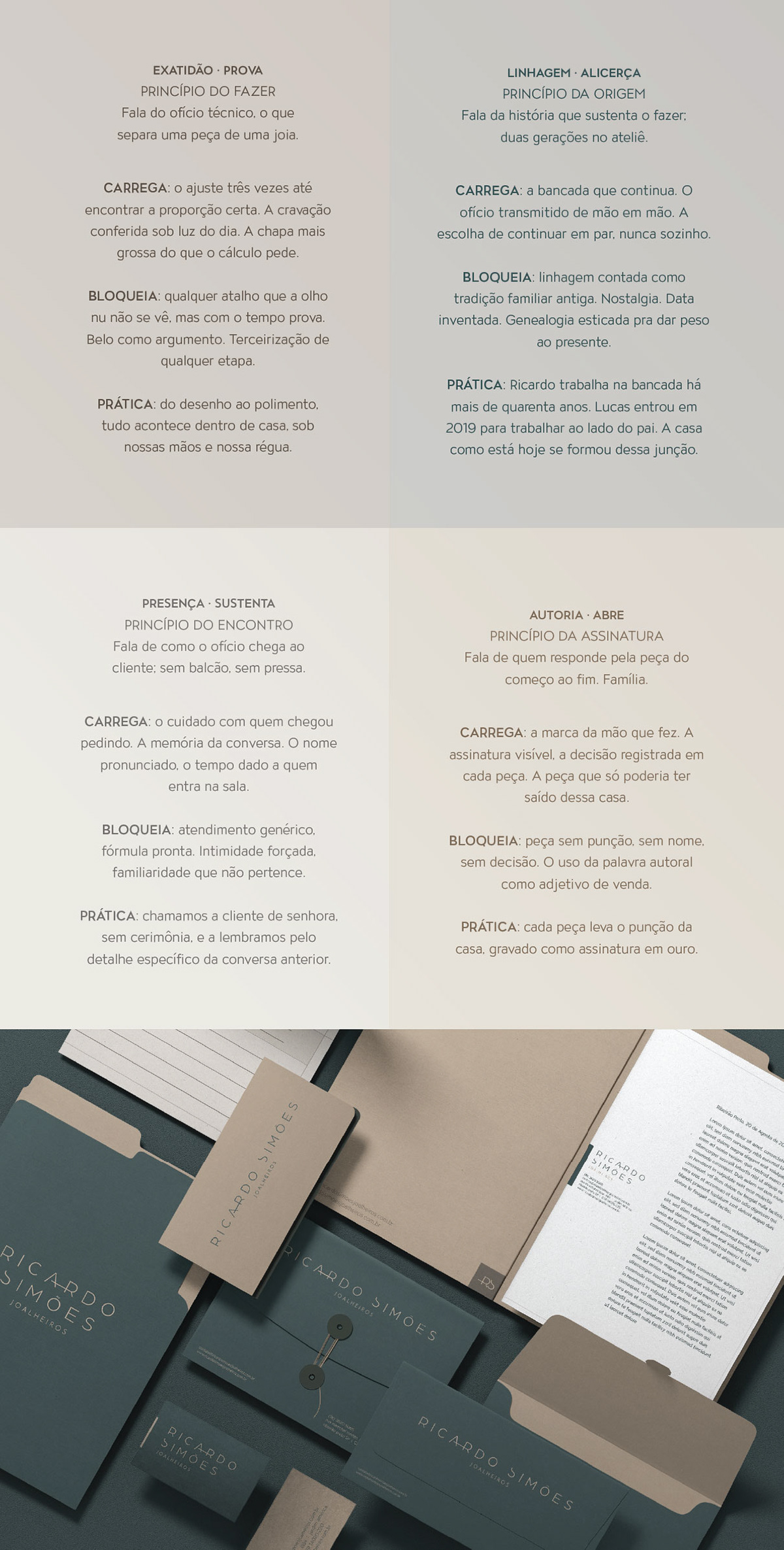 The four house principles and a branded stationery flatlay.