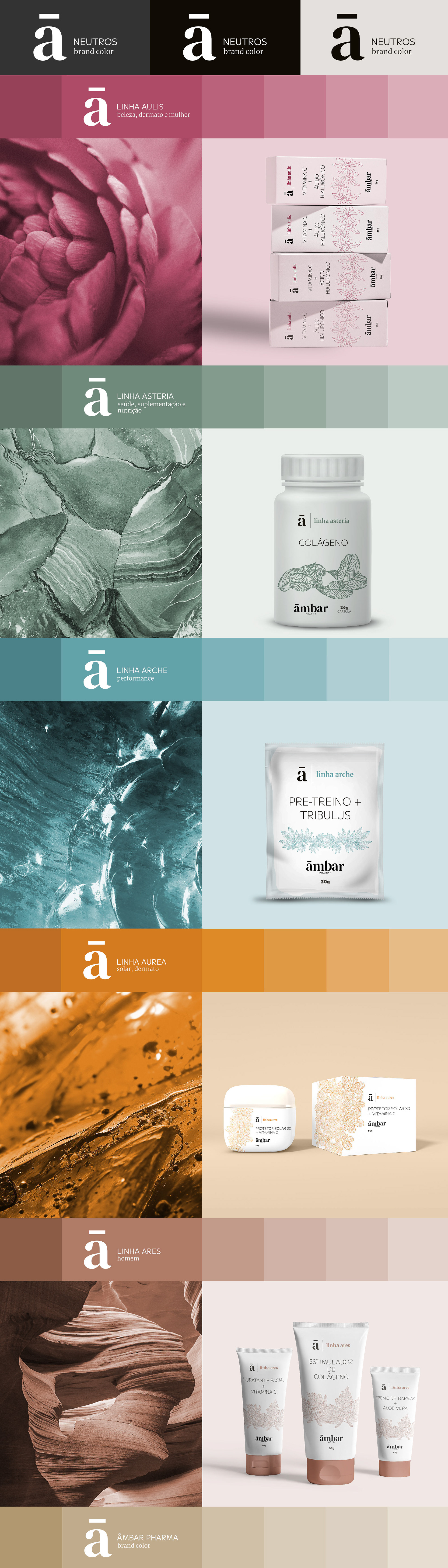 Ambar Pharma product line color palette page showing five sub-brand lines (Aulis, Asteria, Arche, Aurea, and Ares), each paired with a textured nature photograph and matching skincare or supplement packaging, ranging from pink peony-themed boxes to a desert rock-toned tube lineup.