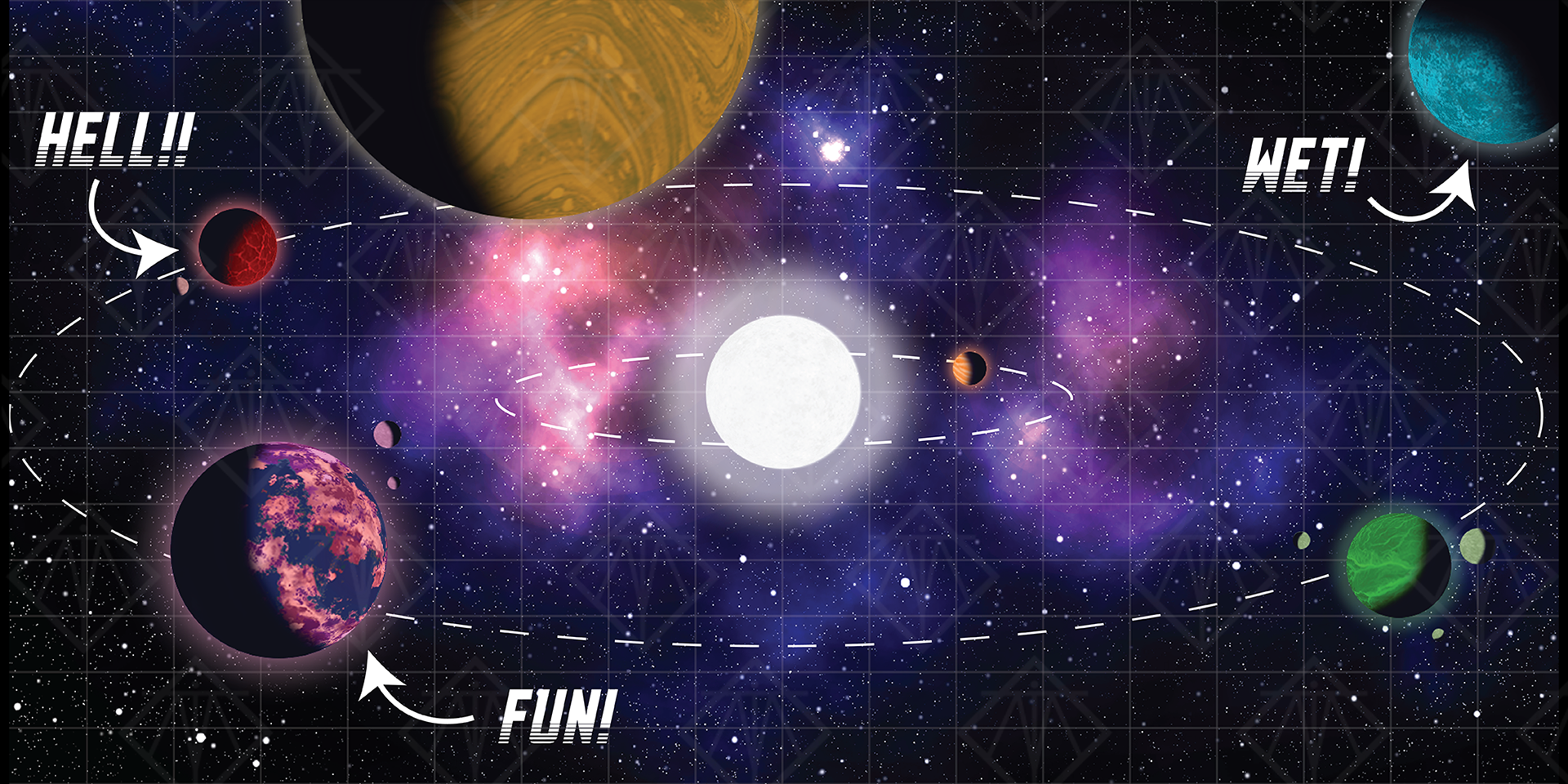 Initially shown in the ANNOUNCEMENT video, This screen is Sp0ts rough artistic interpretation of the "Fun Galaxy". Sp0ts scanners were a little bit off considering we got double the planets he scanned for. 