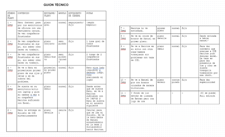 Guion "Expertos en Excel"