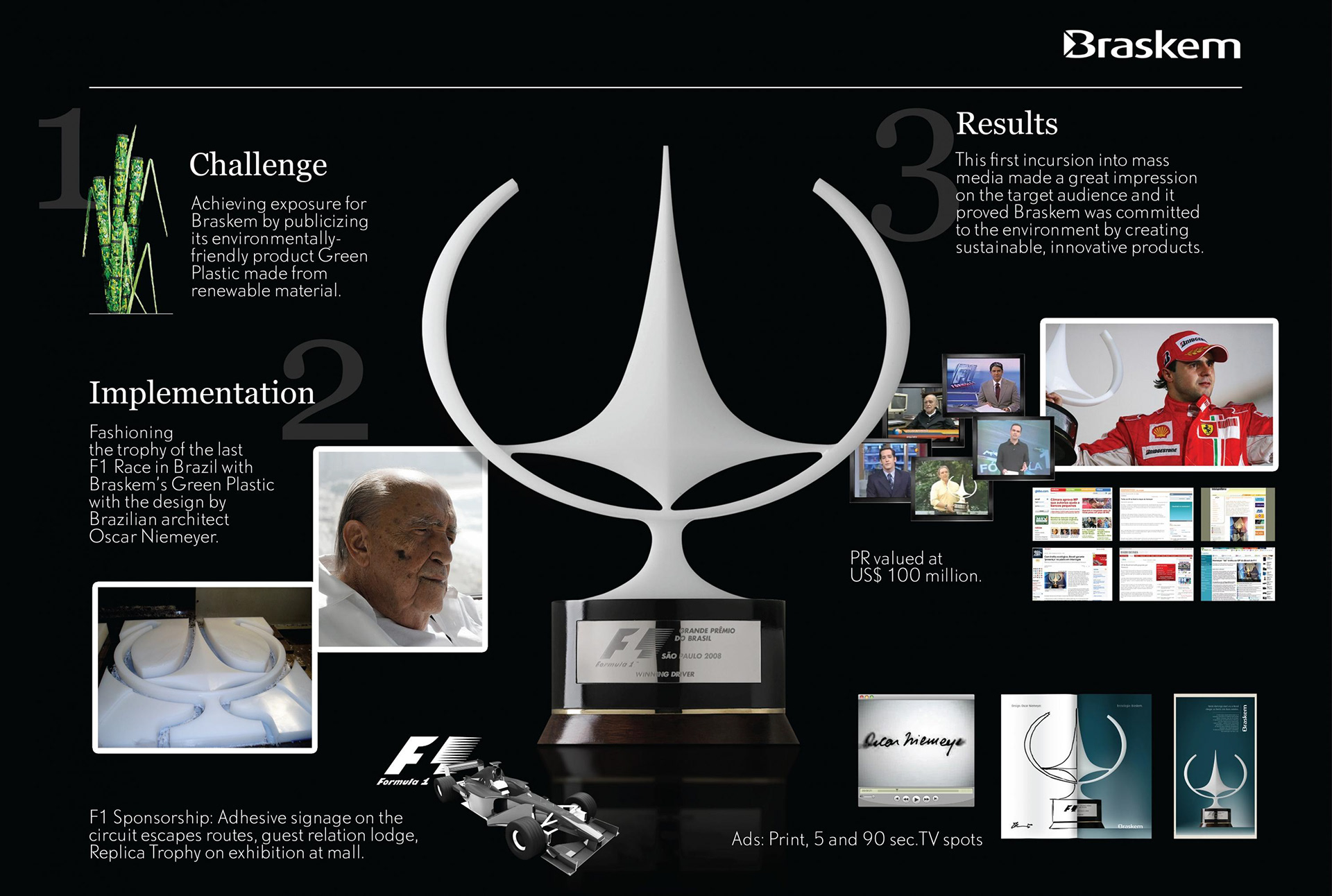 How F1 Trophies Are Made 