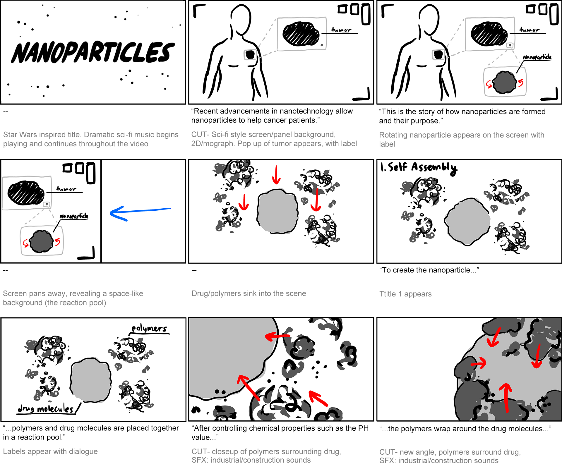 Storyboards 1