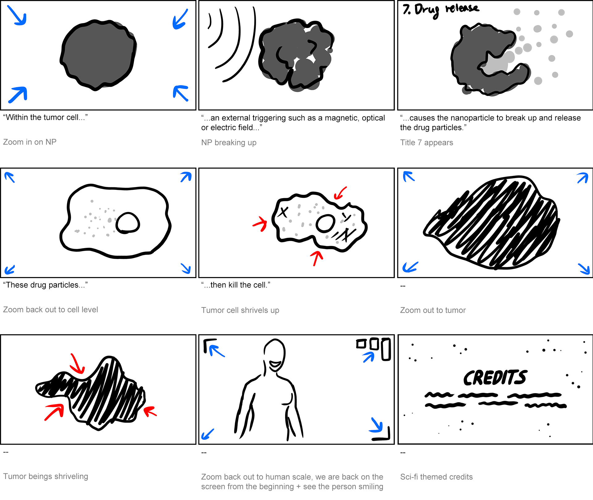 Storyboards 4