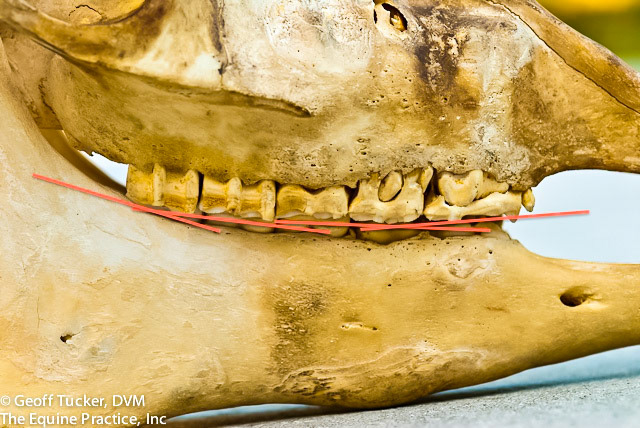 HDS_Anno_Approach Angles