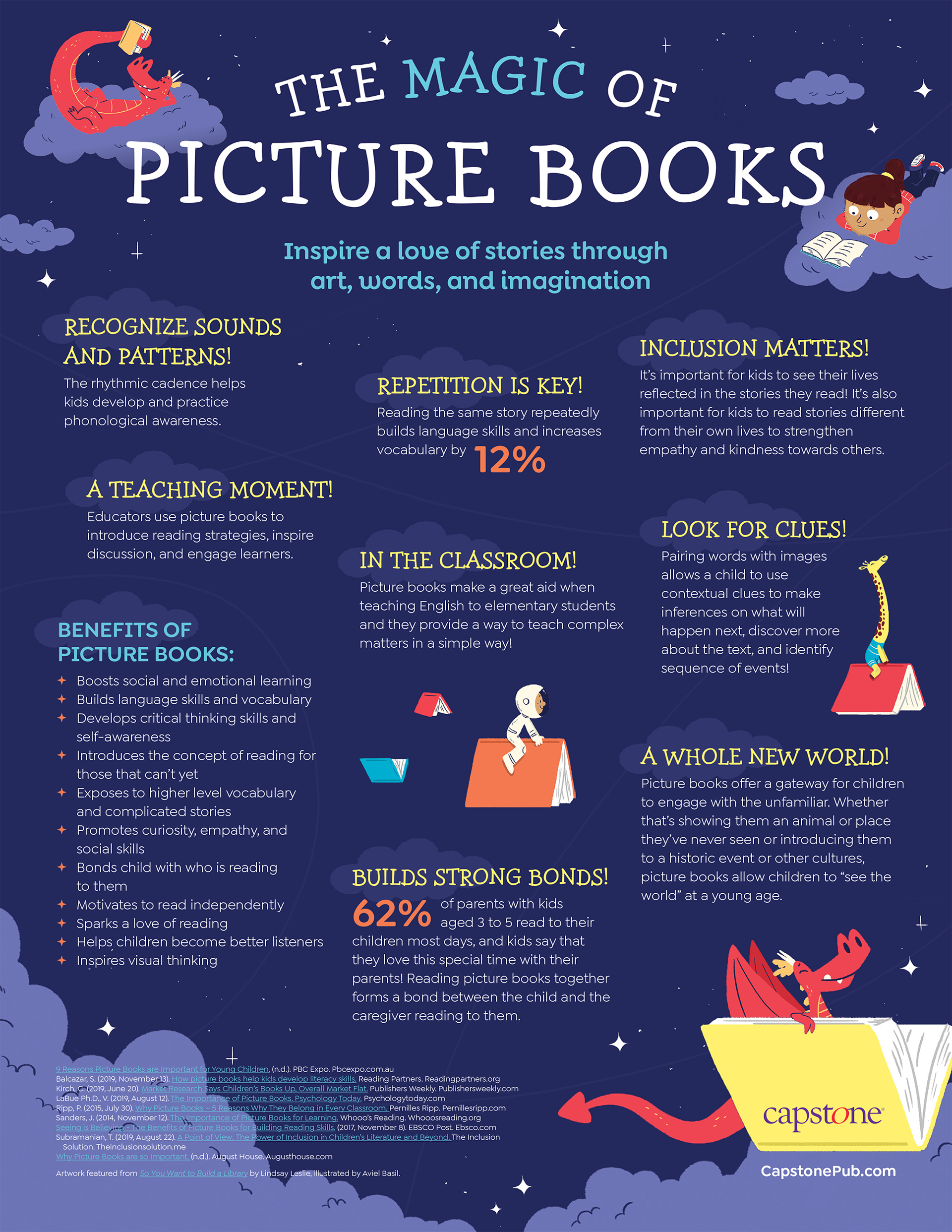 Illustrations by Aviel Basil (So You Want To Build A Library).