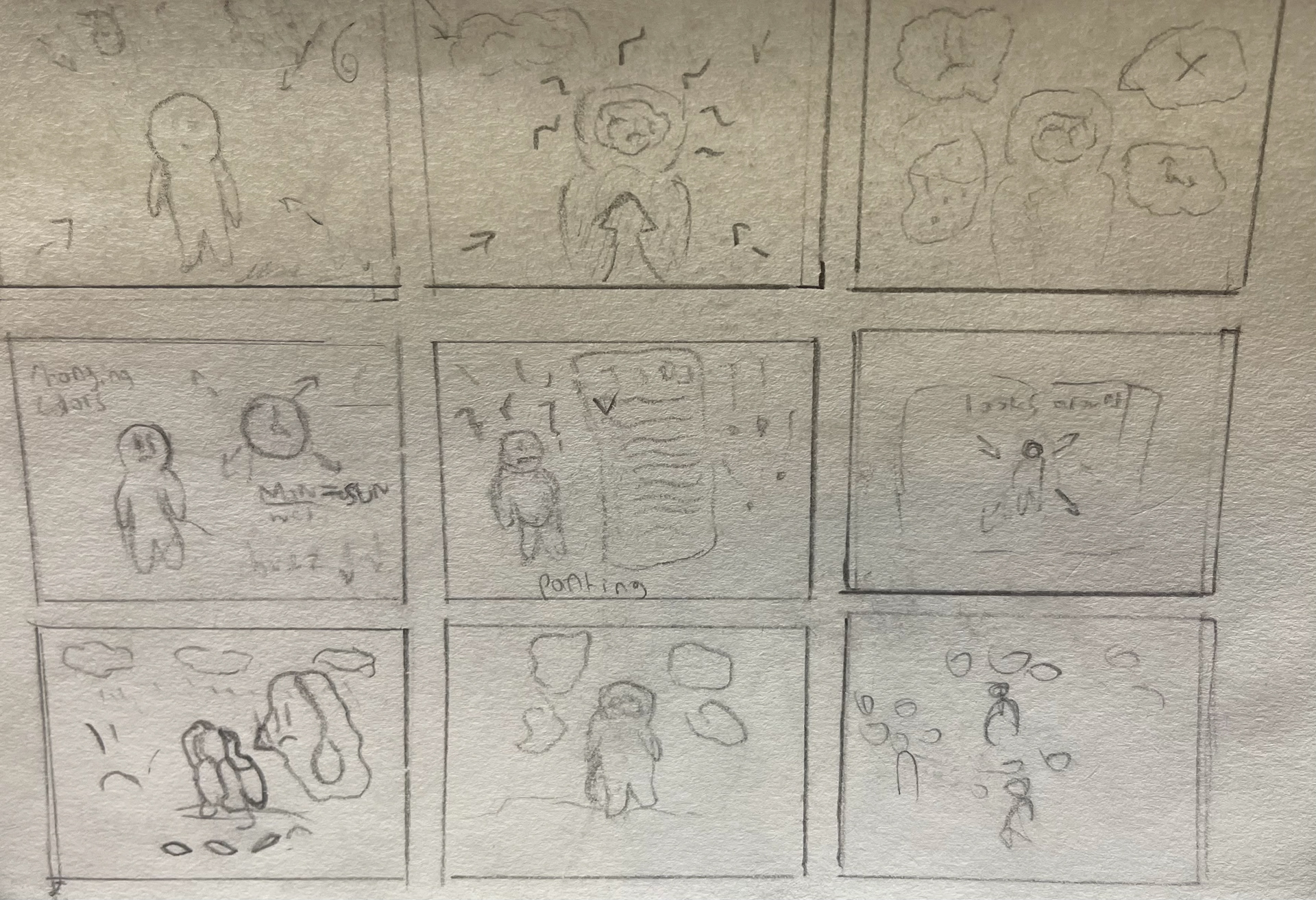 Storyboarding