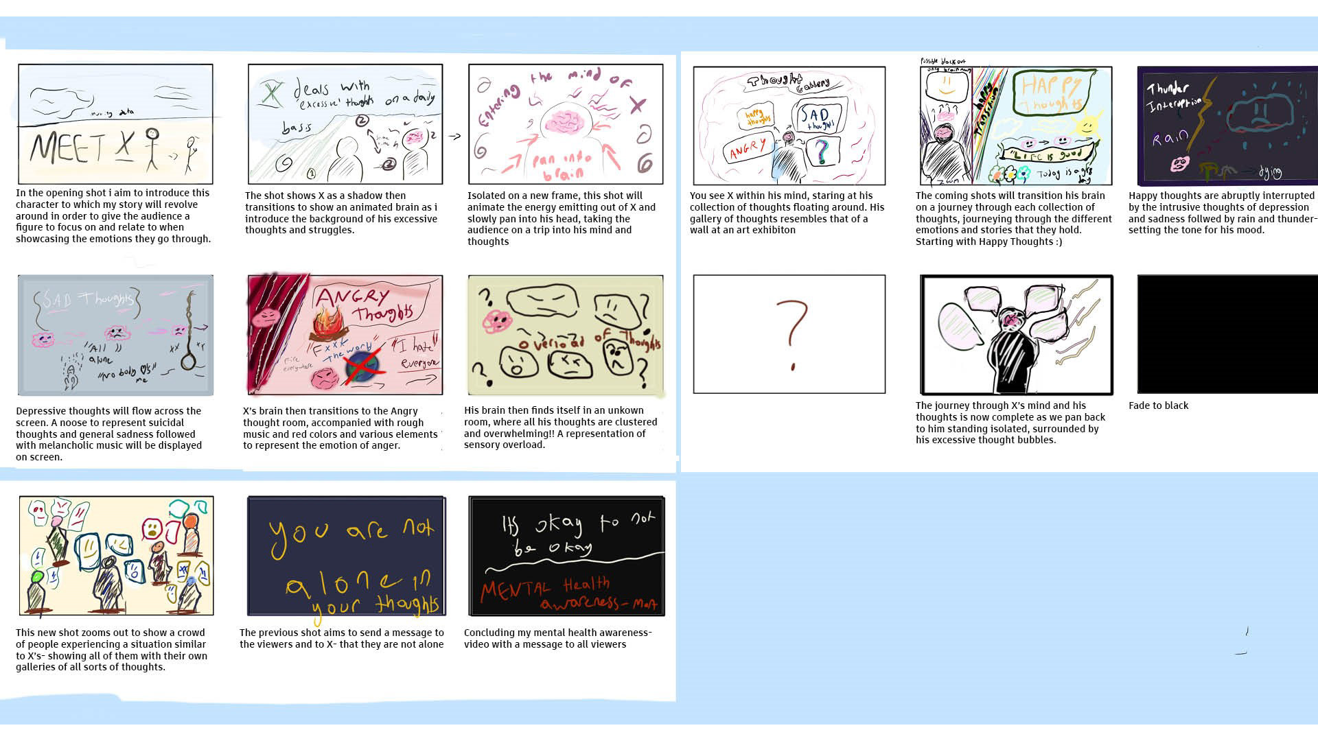 Storyboarding