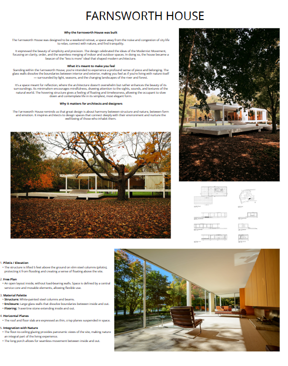 Farnsworth House Research