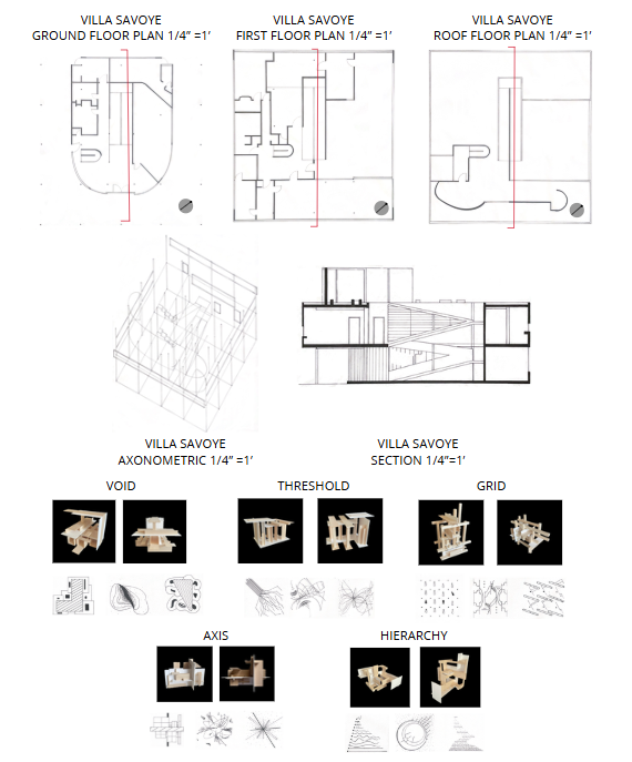 Villa Savoye Project