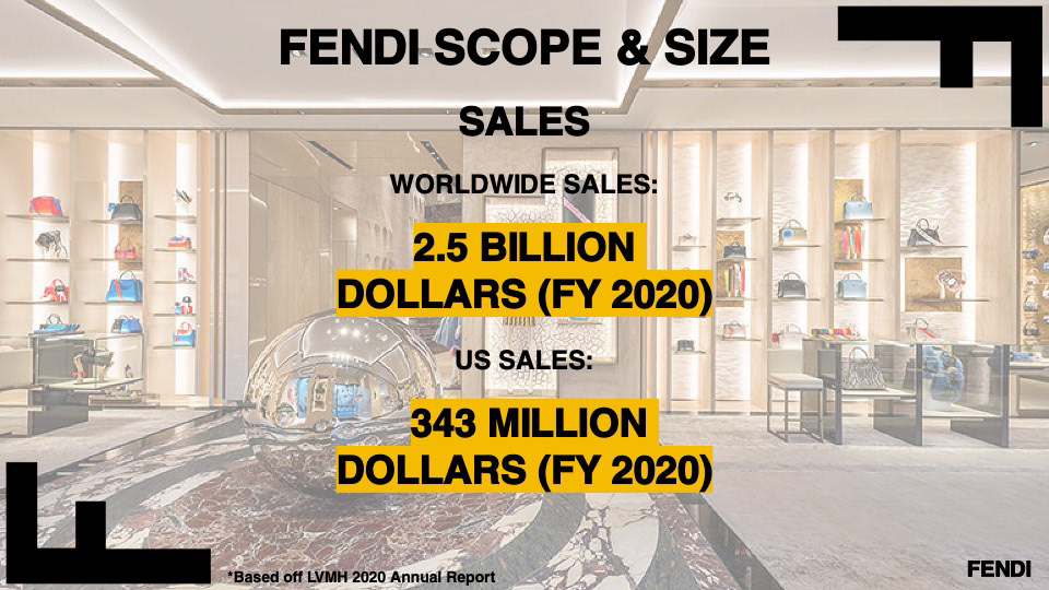 Fendi sales outlet