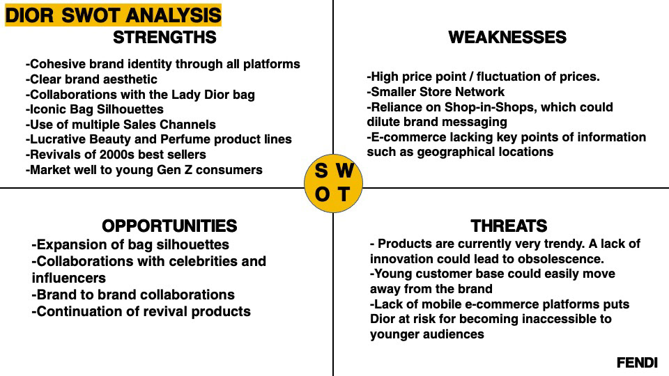 Dior SWOT Analysis [classic]