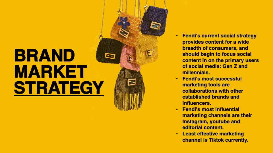 What is Fendi's marketing strategy?