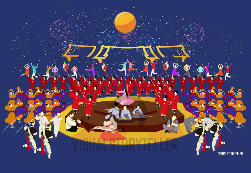 비주얼스토리텔러