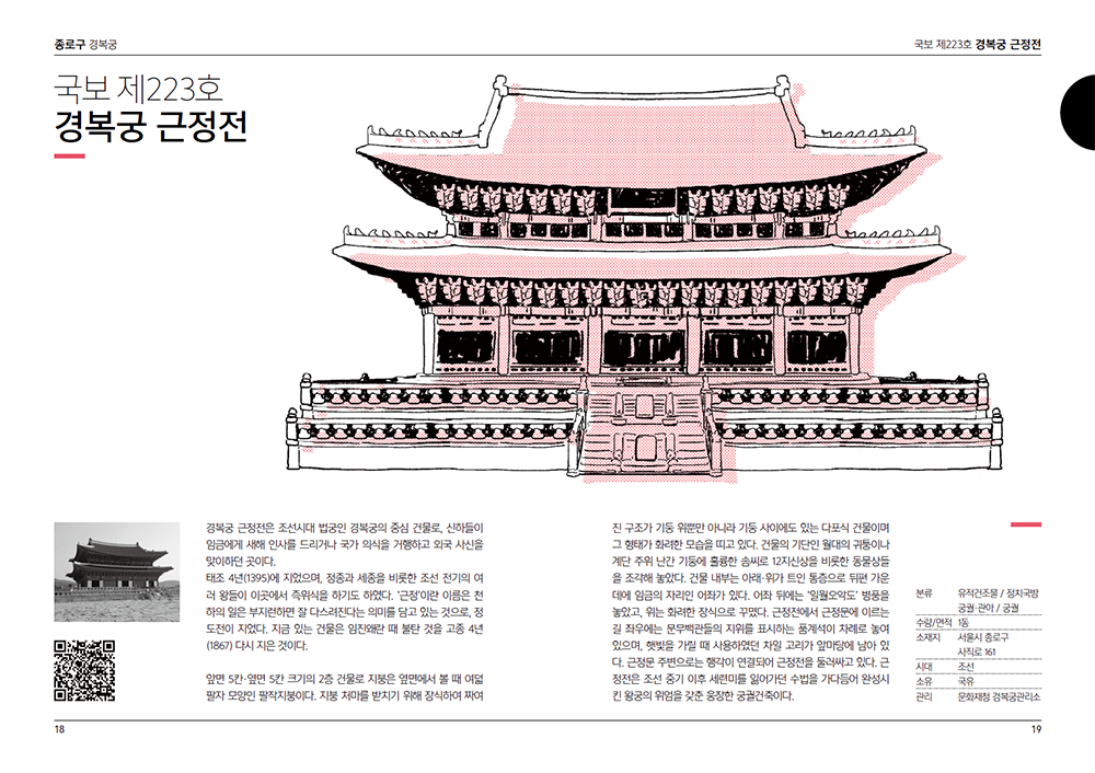 비주얼스토리텔러 서울보물지도