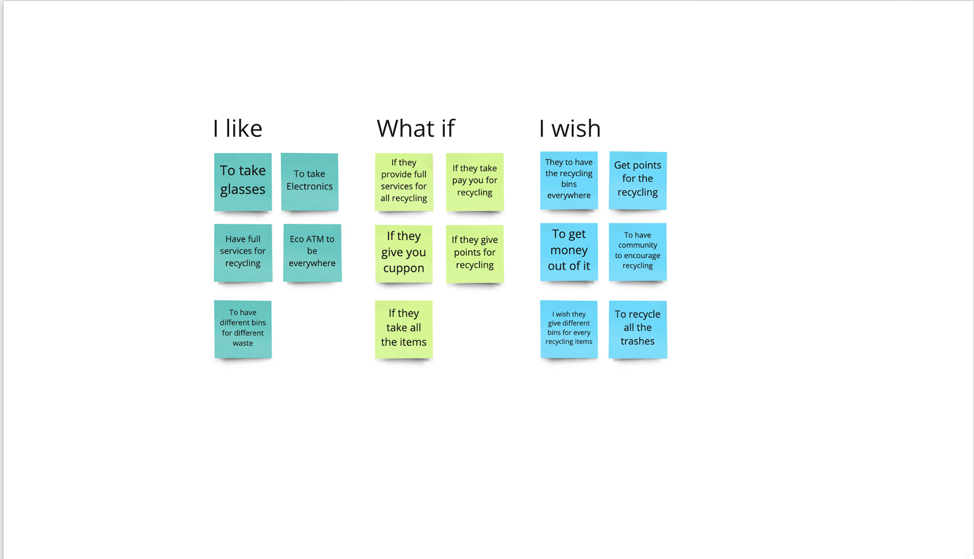 More ideation and brainstorm