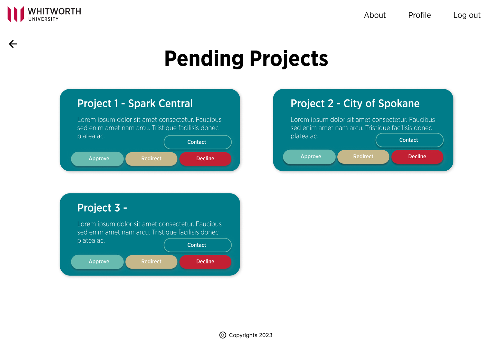Dornsife view of project applications