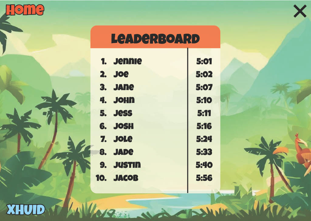 Post-game leaderboard page