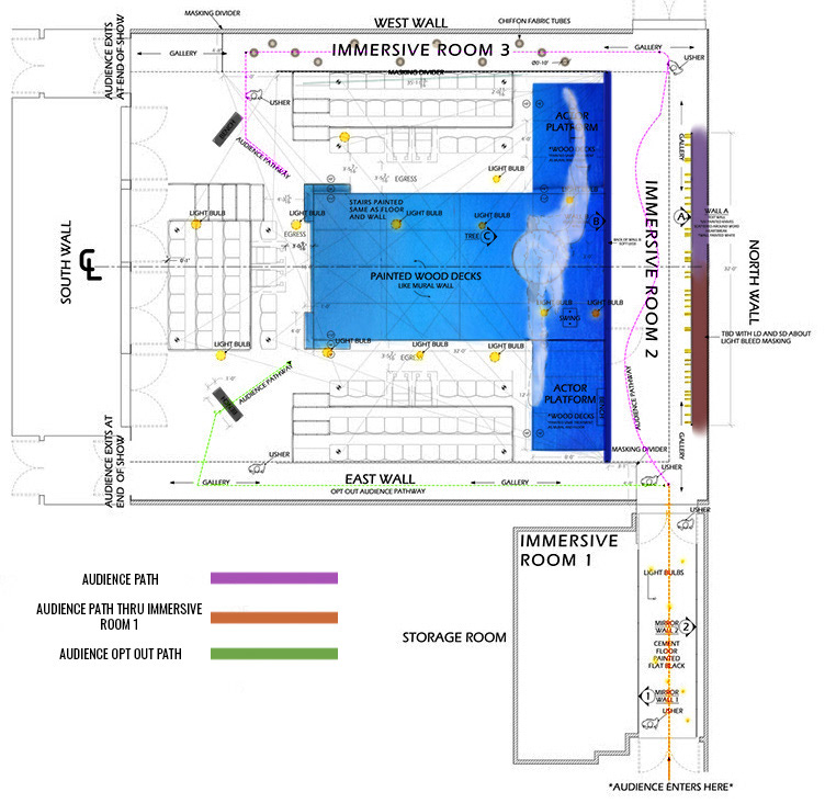 GROUNDPLAN COLOR CODED
