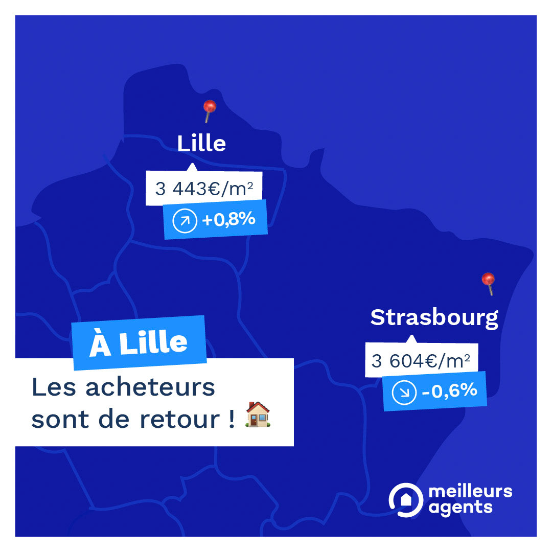 FB_CartedesPrix_BarometreFev22 V4