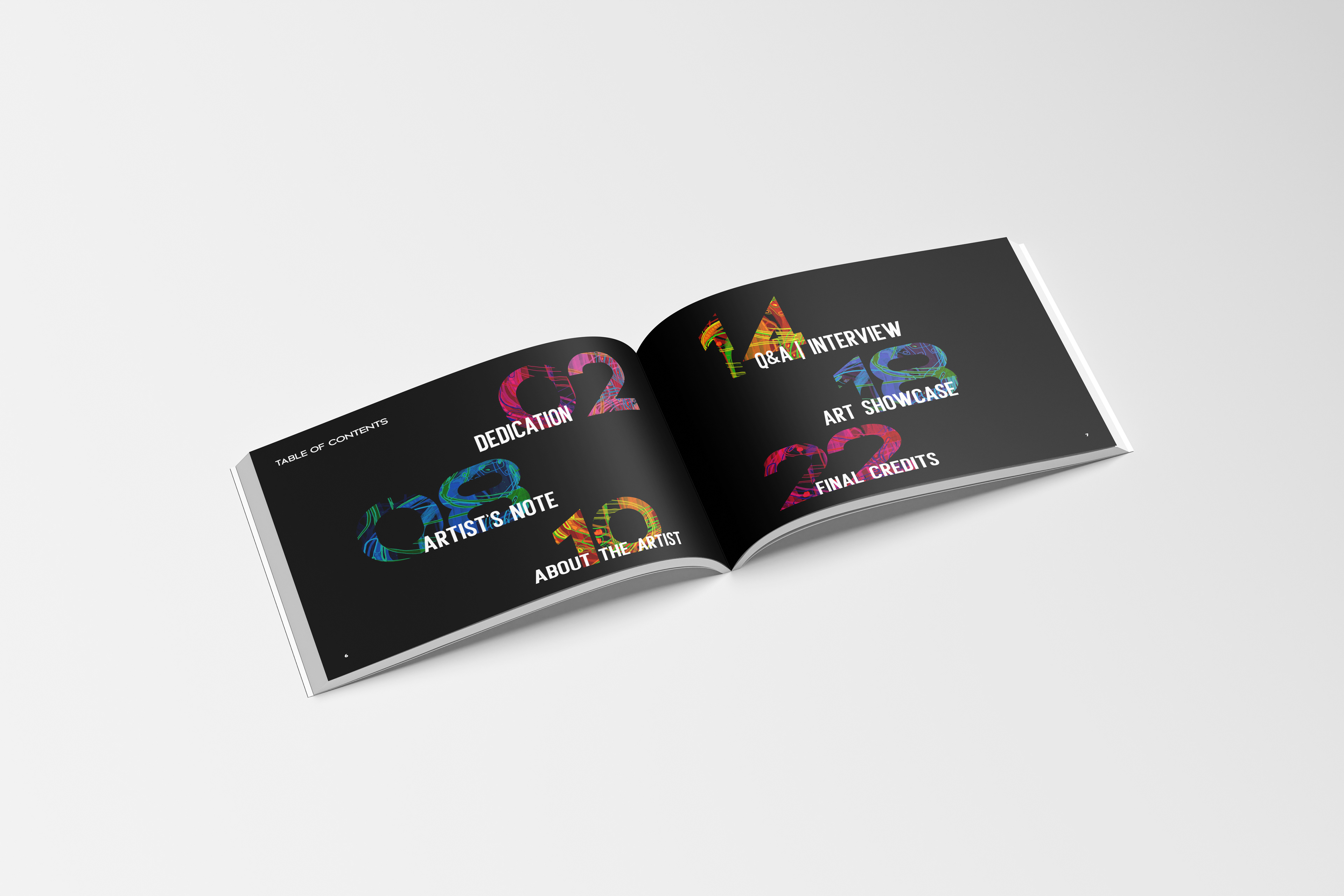 Table of Contents