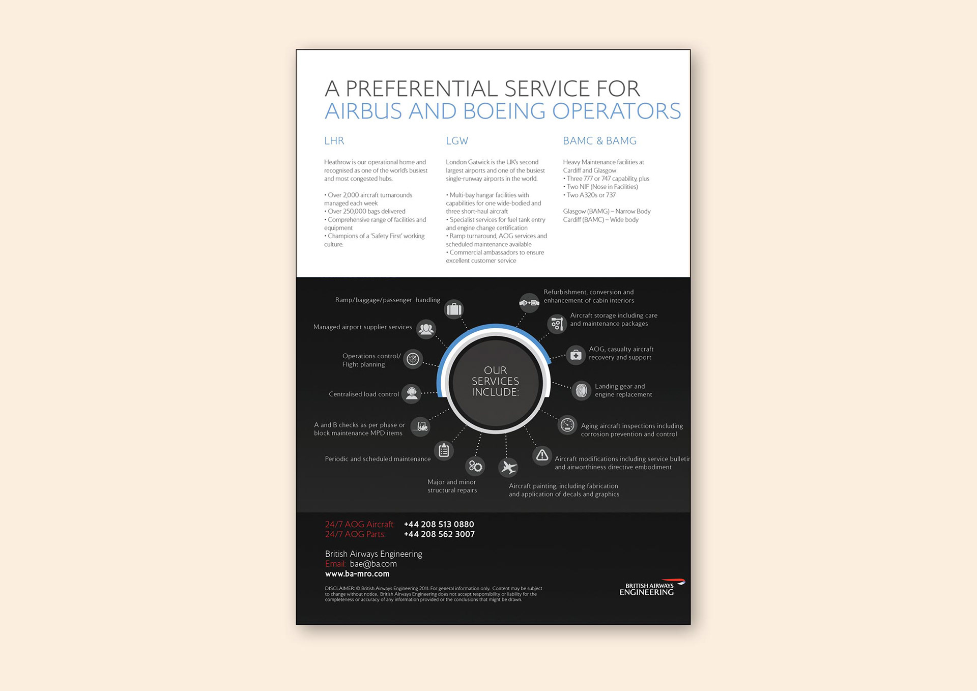 BA British Airways report design infographics