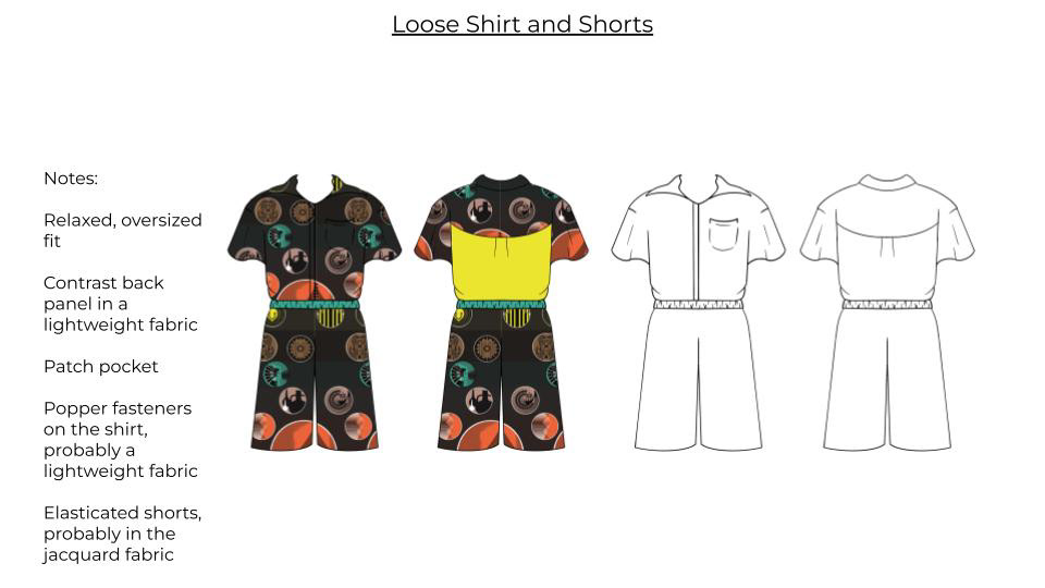 Childrenswear Outfit Chosen as a Winner
