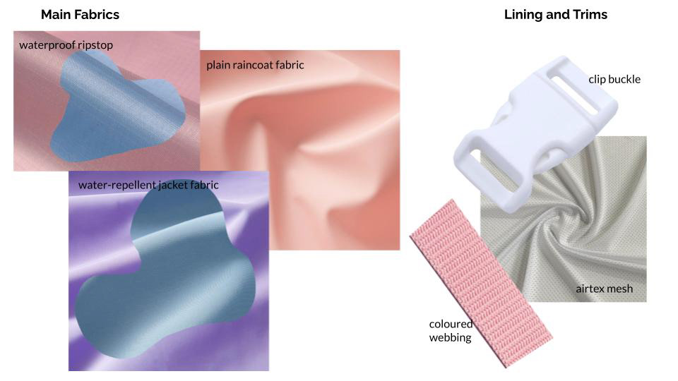 Selection of Fabrics