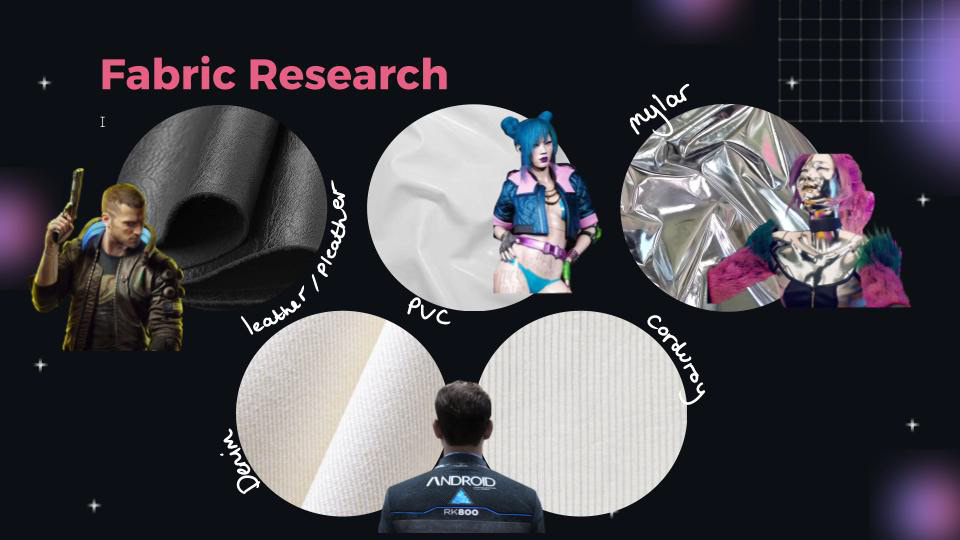Fabric Research