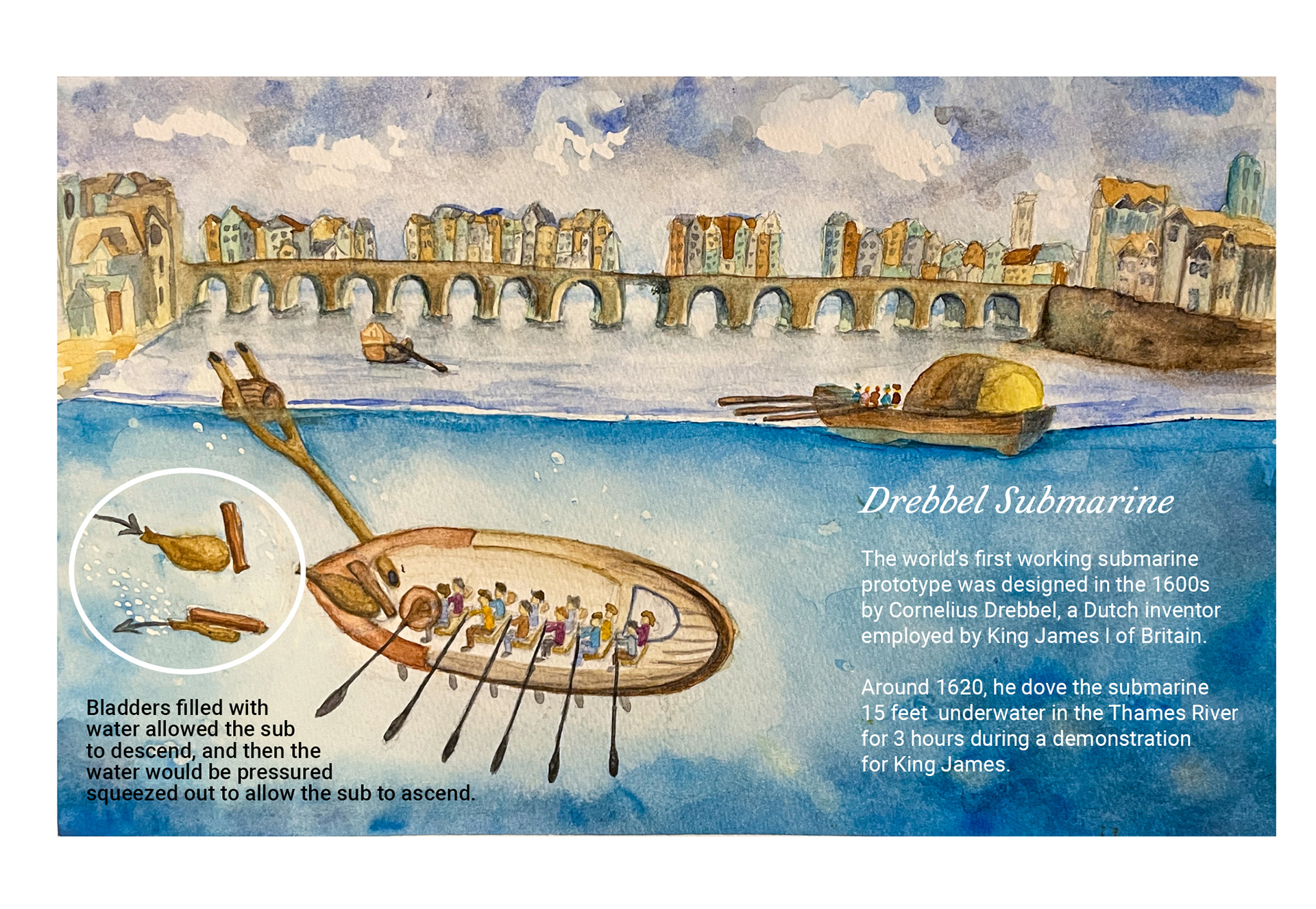 The First Submarine