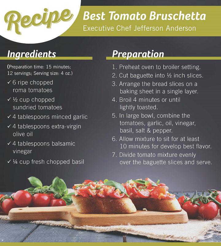 Recipe Card
