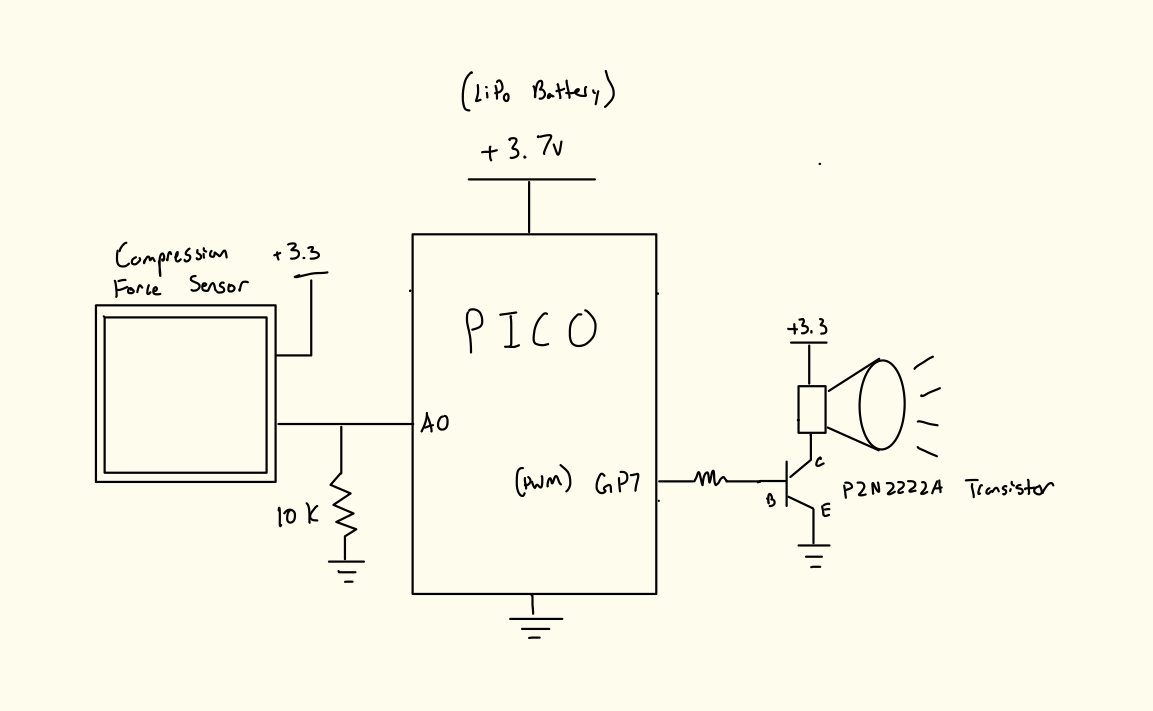 Circuit Diagram