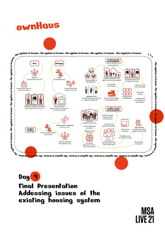 Day 09: Final Presentation - Addressing the problems