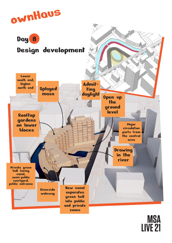 Day 08: Design Development