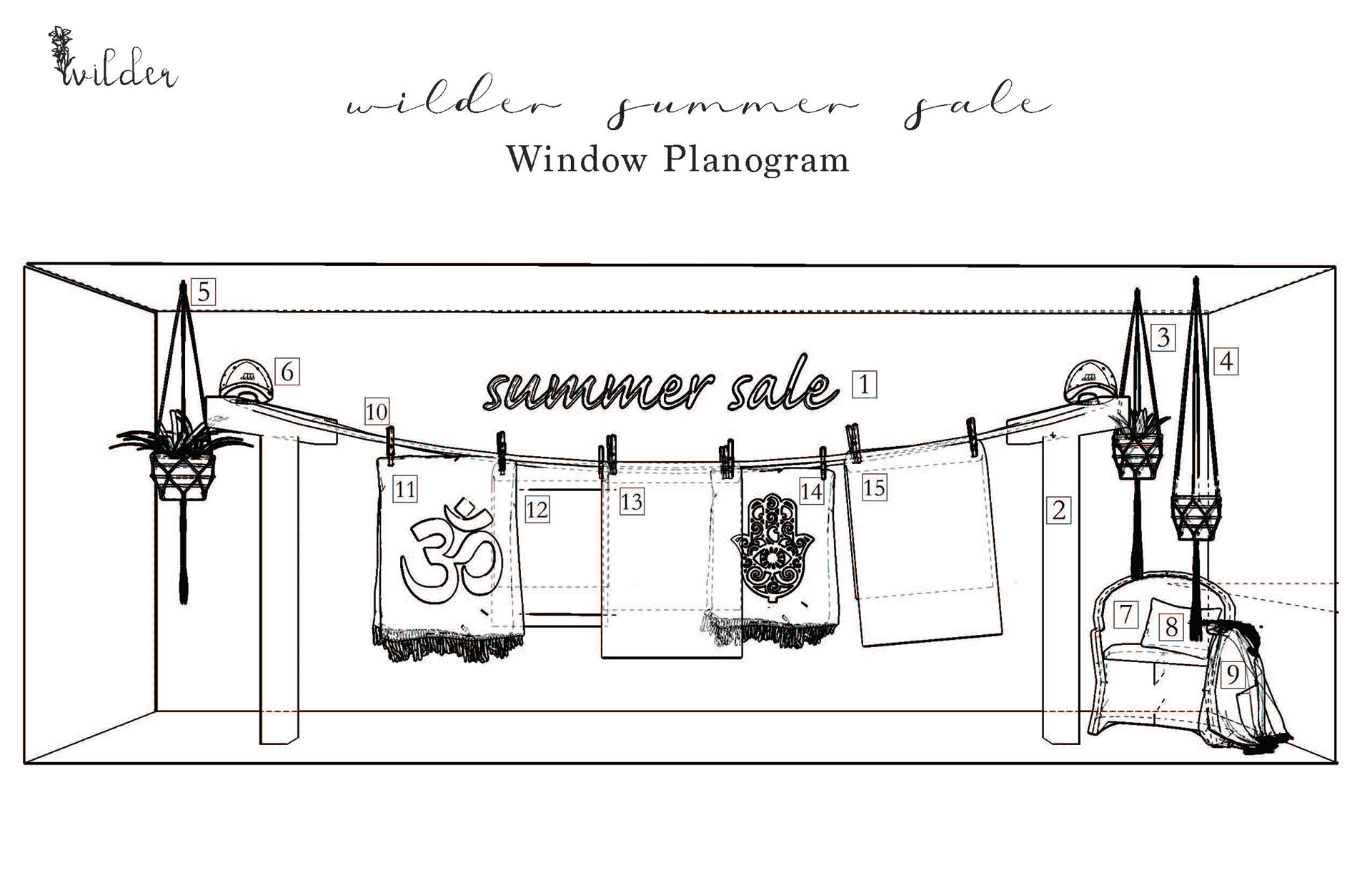 One example of a window planogram