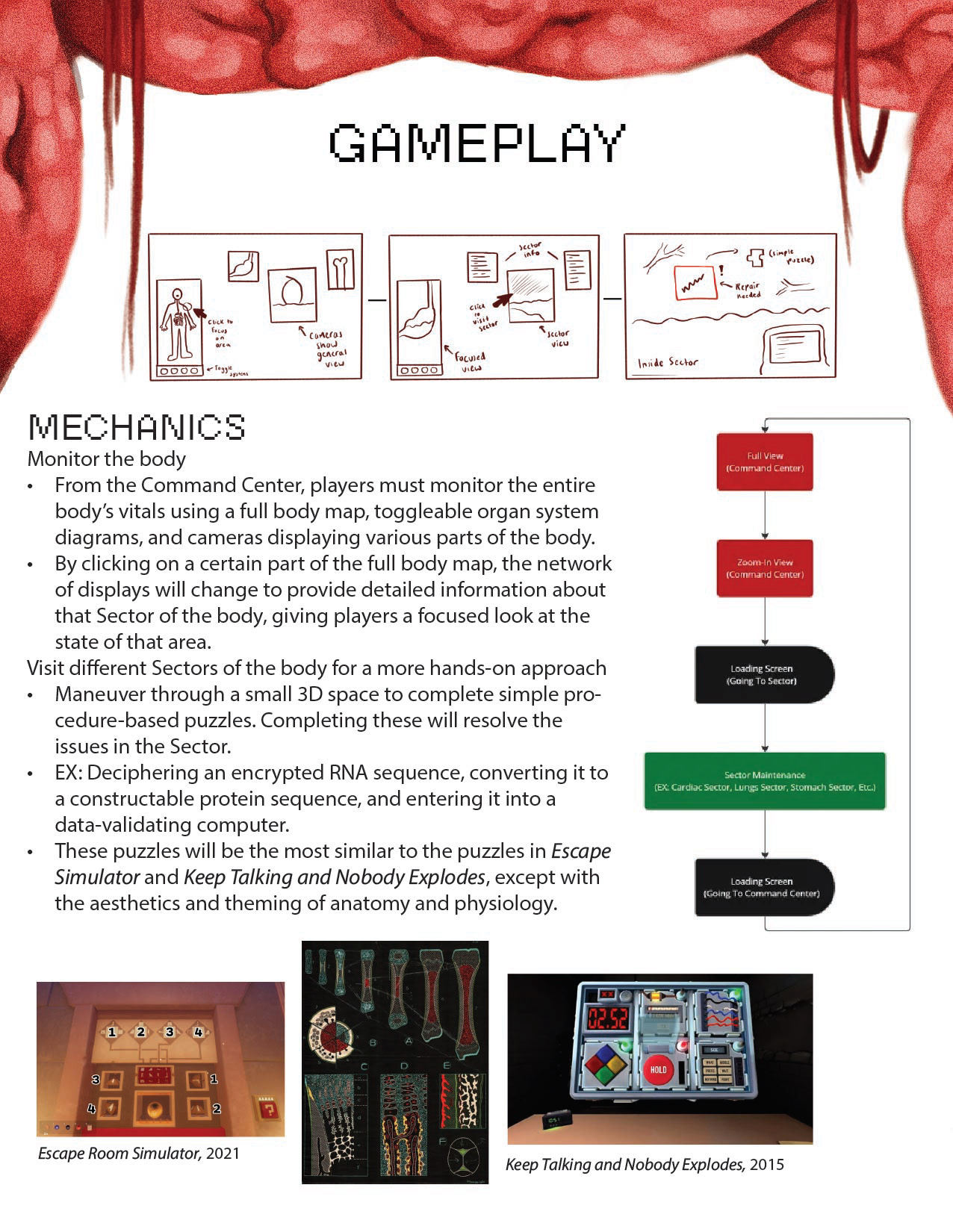 Concept Doc (owns game concept and art direction, document creation collaborative)