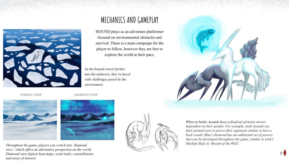 Game concept pitch