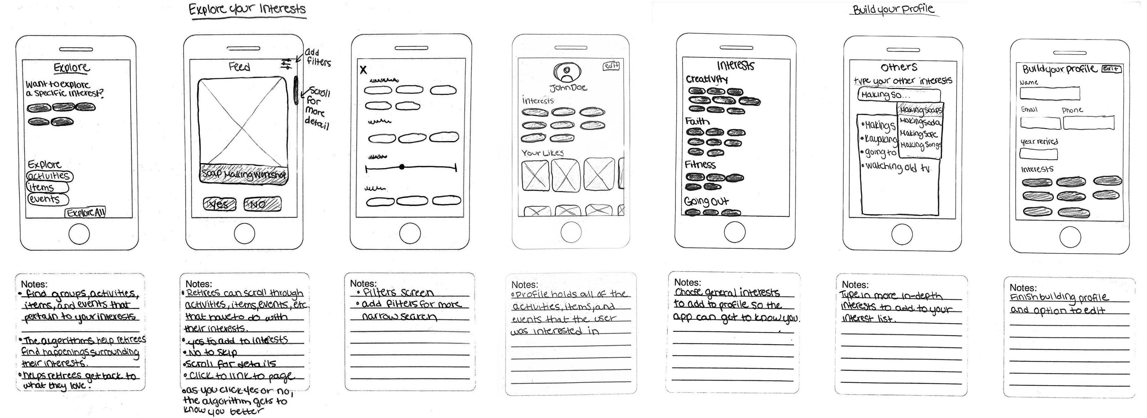 Sketching out screen flows, features, and navigation that would be easy for retirees to navigate.