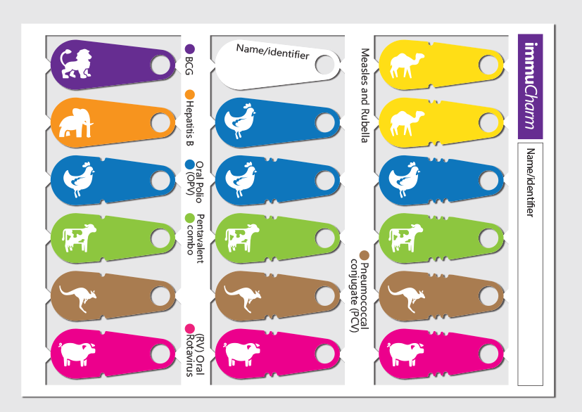 Immucharm - Child vaccination charms