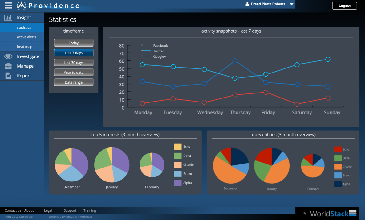 Providence UI - Statistics